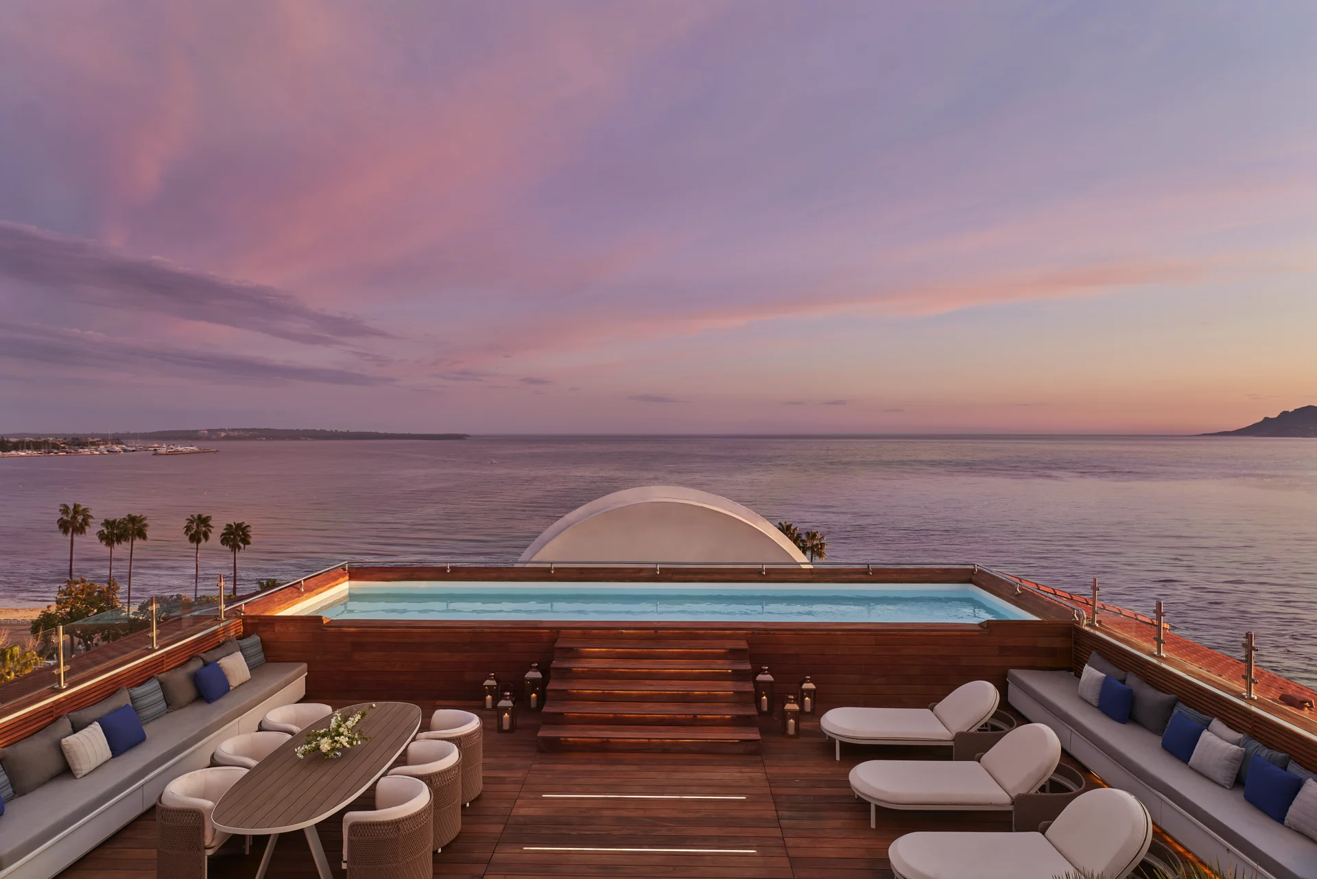 Career Milestone Trips